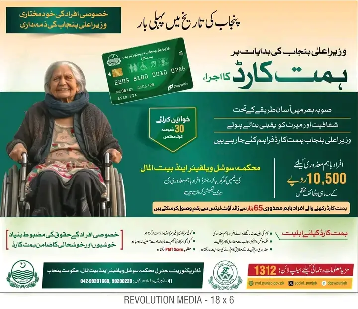 The Himat Card has been issued on the directives of Chief Minister Punjab, which is a historic initiative aimed at providing financial assistance to senior citizens and disabled persons. This card is designed to ensure transparency and merit in the selection process of the beneficiaries. A special 30% quota has been set aside for women applicants, providing additional support to this vulnerable group. Eligible individuals will get a monthly stipend of Rs 10,500 to improve their financial stability.
The program is administered by the Department of Social Welfare and Baitul-Mal Punjab, which focuses on the welfare of senior citizens, especially women above the age of 65 years. The program also caters to the disabled by offering special facilities and services. Applicants can apply online or contact the department through the phone numbers provided for assistance. To get more details, individuals can also call 1312 or visit their nearest district social welfare office for further guidance.