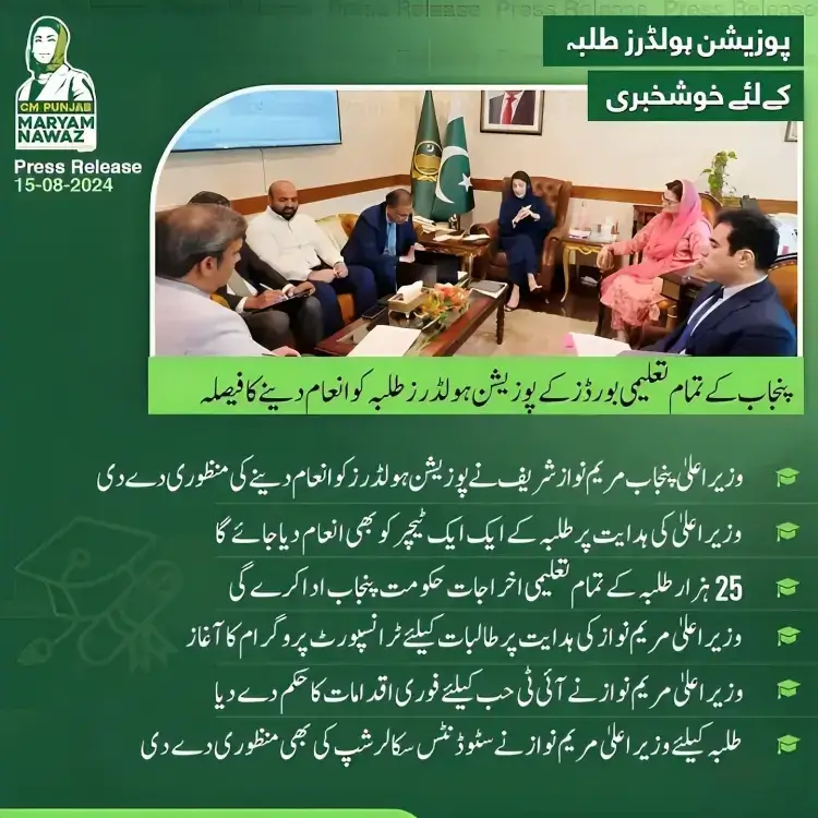Announces for New Chief Minister Rewards for 25000 top Students of All Boards of Punjab