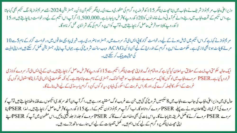Why is Punjab PSER Important for Applying to the Apni Chhat Apna Ghar (15 lakh loan) Program?
