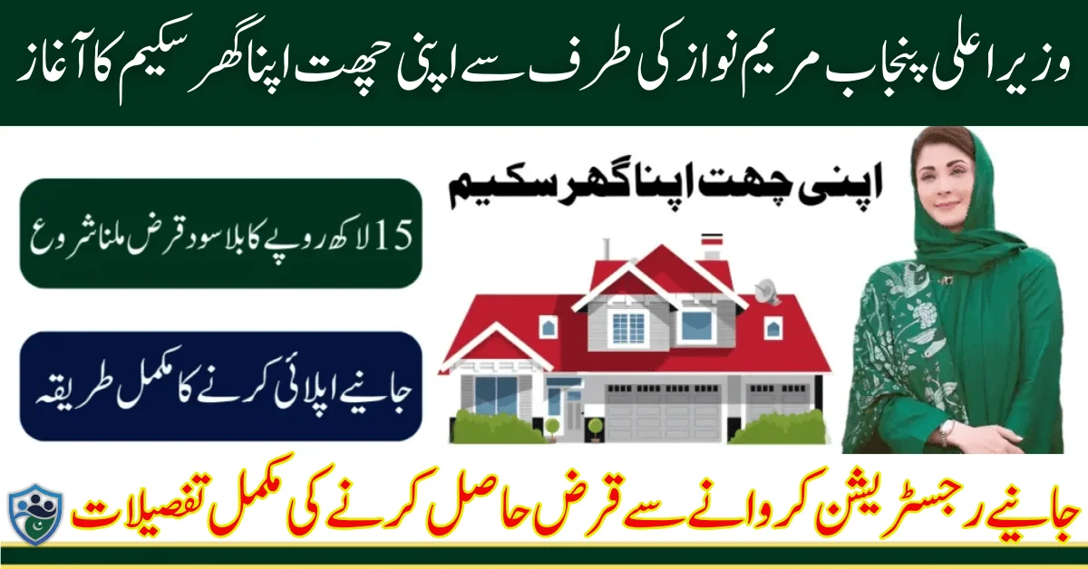 How to Apply Interest-Free Loans 15 lakh Scheme Maryam Nawaz Online Apply