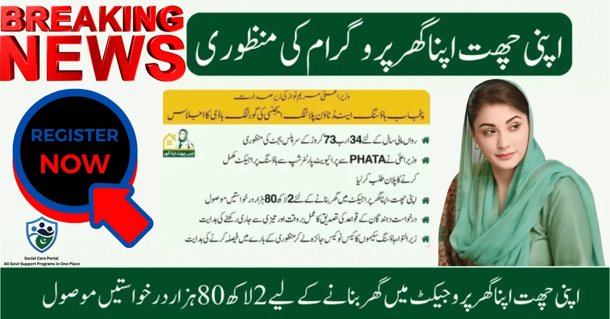 Punjab CM Maryam Nawaz Approves 34.73 Billion Surplus Budget and Launches Apni Chhat Apna Ghar Program